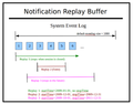 Notification-replay-buffer.png